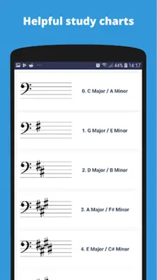 Key Signature Quiz android App screenshot 1